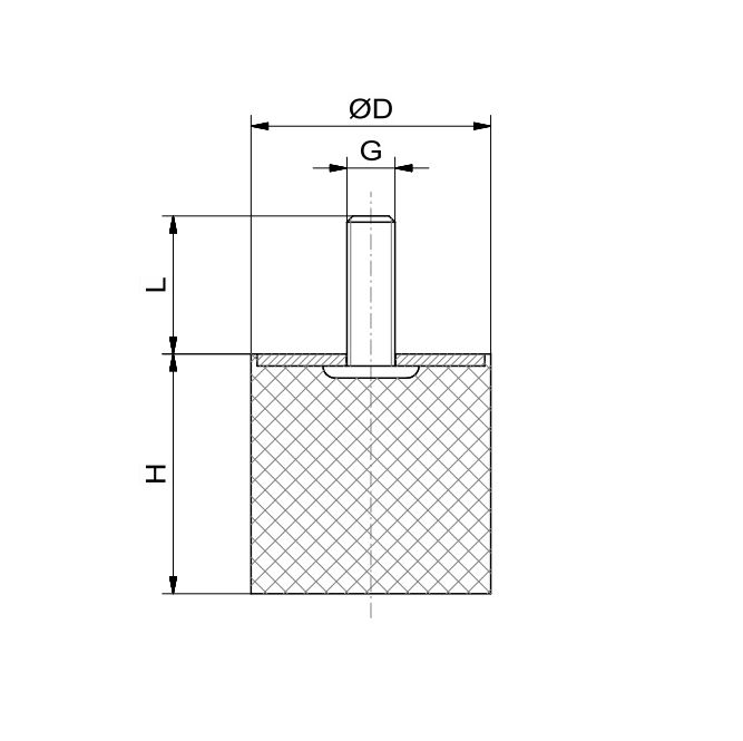 Gummi-Metall-Puffer | Typ D (4) | MITTEL