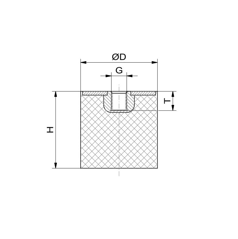 Gummi-Metall-Puffer | Typ E (5) | HART